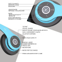 Słuchawki bezprzewodowe nauszne PRTUKYT 8S BLUETOOTH 5.0 FM niebieski