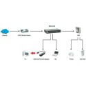 5-portowy Ethernet Switch LevelOne FEU-0510 5-portowy Ethernet Switch LevelOne FEU-0510
