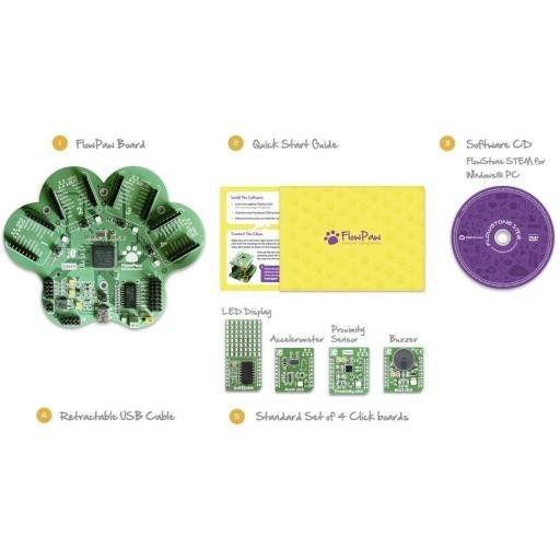 Zestaw FlowPaw Mikro Elektronika MIKROE-1591 Zestaw FlowPaw Mikro Elektronika MIKROE-1591