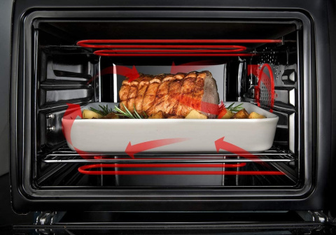 Piekarnik DeLonghi EO 32852 piecyk 32L 2200W Piekarnik DeLonghi EO 32852 piecyk 32L 2200W