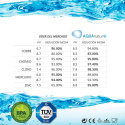 3x filtr wody TM Electron TMFIL00 wkład MAXTRA