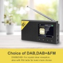 Przenośne radio VIFLYKOO DAB+/FM Bluetooth Przenośne radio VIFLYKOO DAB+/FM Bluetooth