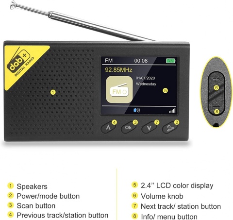 Przenośne radio VIFLYKOO DAB+/FM Bluetooth Przenośne radio VIFLYKOO DAB+/FM Bluetooth