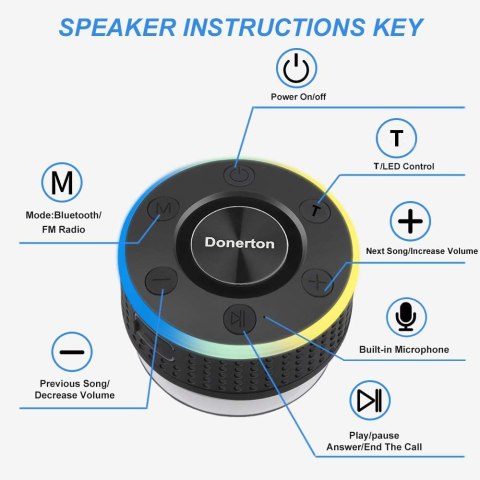 Głośnik prysznicowy Donerton T7A wodoodporny Bluetooth Głośnik prysznicowy Donerton T7A wodoodporny Bluetooth