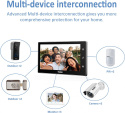 Wideodomofon do drzwi TMEZON 10'' WiFi Wideodomofon do drzwi TMEZON 10'' WiFi