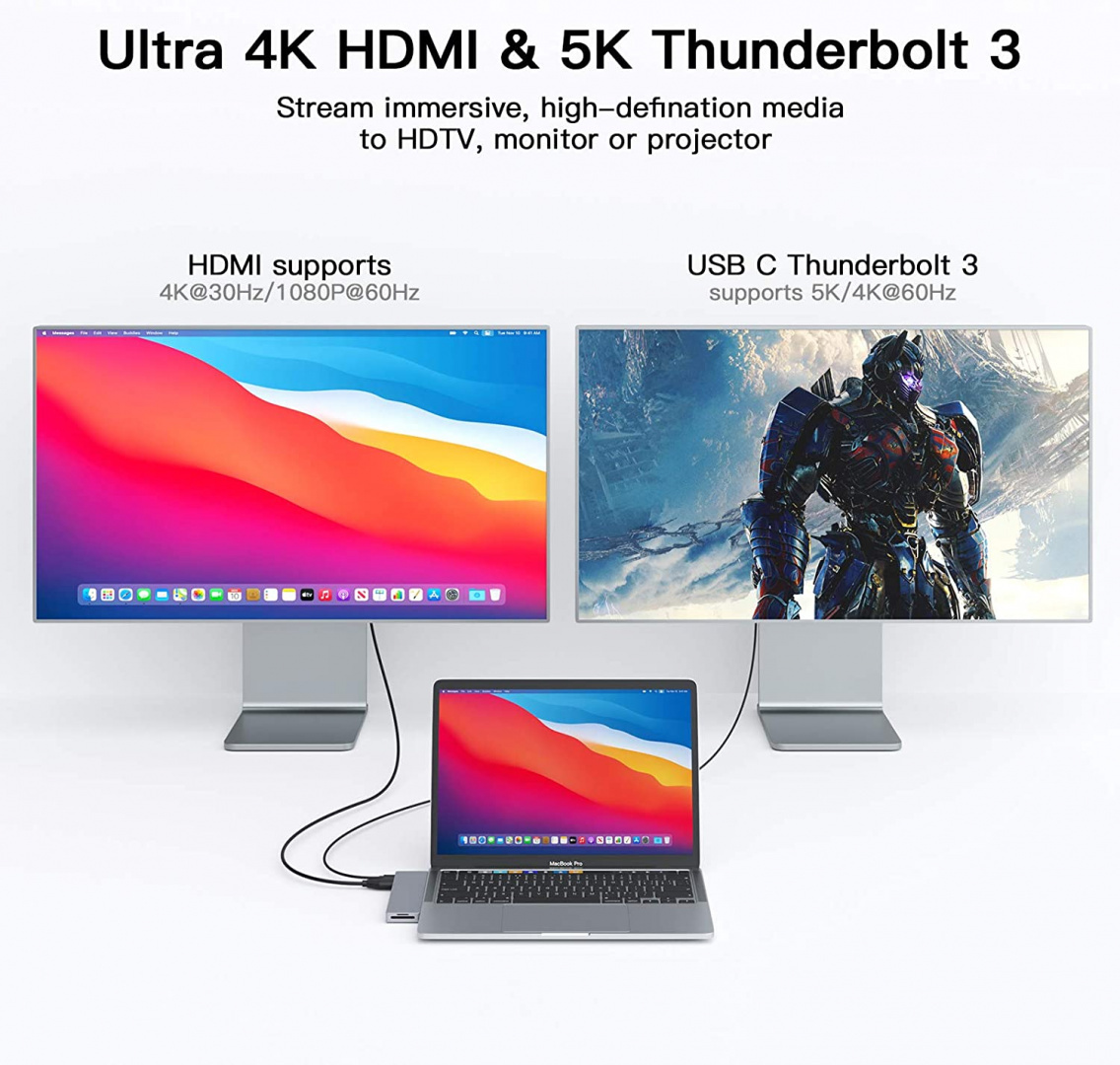 ADAPTER USB C OFIMA Thunderbolt 3