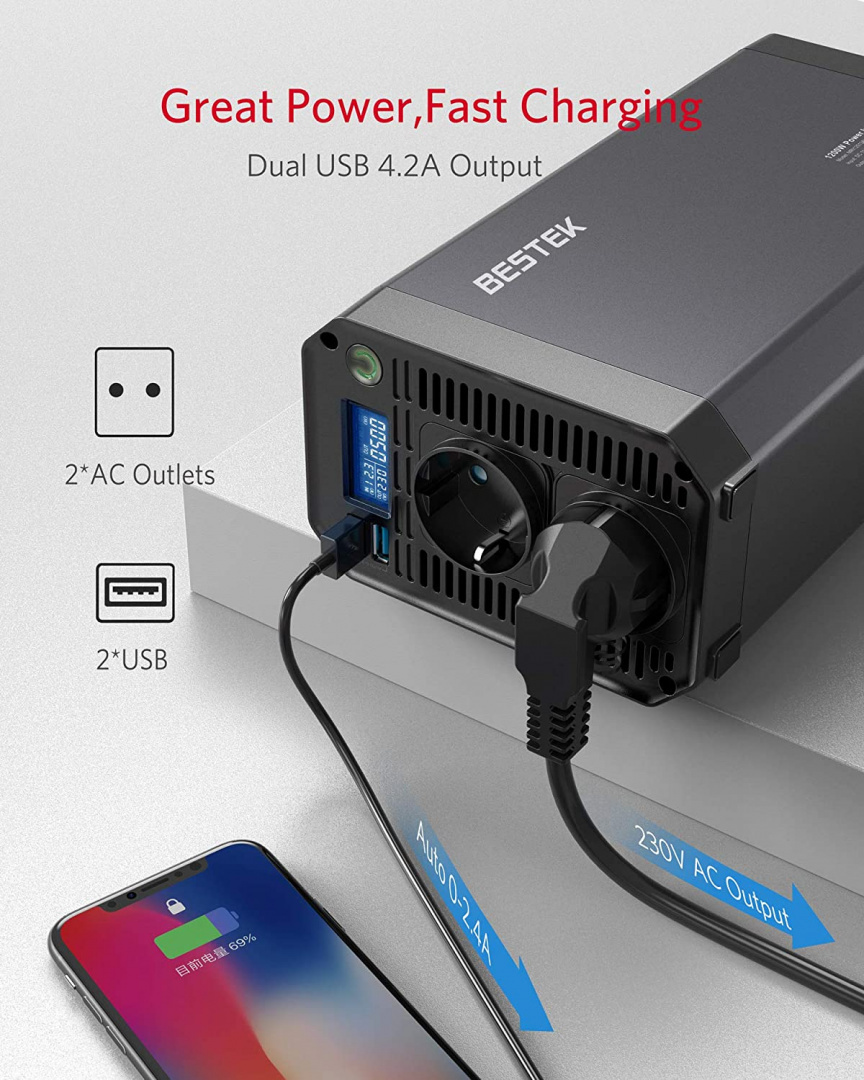 Samochodowy konwerter napięcia 1200 W BESTEK Samochodowy konwerter napięcia 1200 W BESTEK