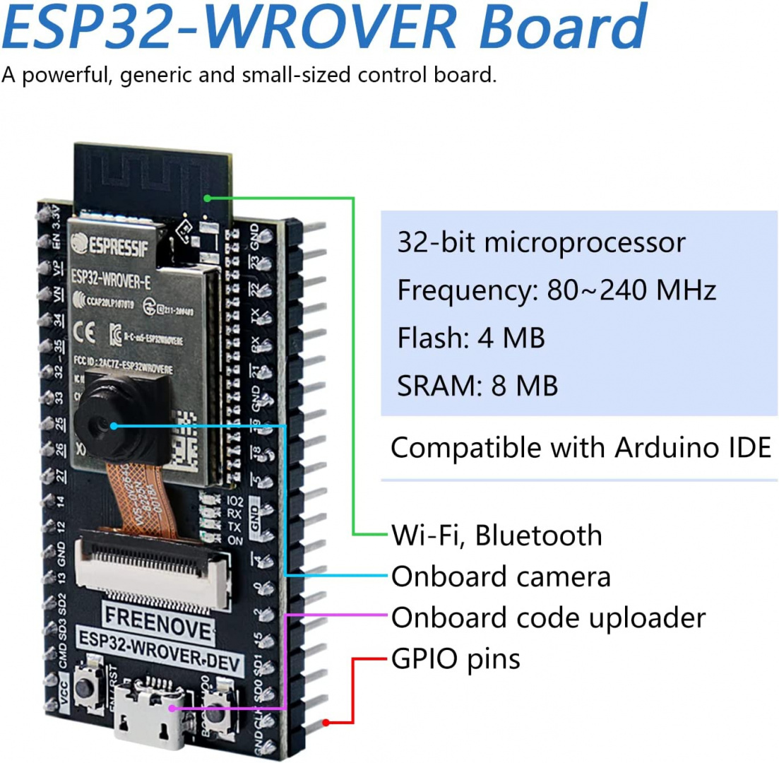ZESTAW 4 WD CAR KIT for ESP32 ZESTAW 4 WD CAR KIT for ESP32