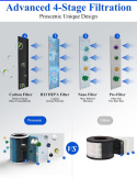 Oczyszczacz powietrza Proscenic A9 HEPA WIFI Oczyszczacz powietrza Proscenic A9 HEPA WIFI