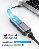 PRZEJŚCIÓWKA ADAPTER USB-C Ethernet 4w1