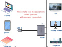 Przejściówka Adapter 1080P 4w1 HUB USB-C HDMI 4K