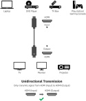 KABEL HDMI PRZEWÓD 10,7m Amazon Basics 4K Cl3