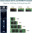 Obudowa Dysku SSD Adapter kartridż Sinobright M.2 NGFF i NVMe Usb 3.1