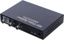 Rozgałęźnik rozdzielacz obrazu i audio HD video Splitter AHD/CVI/TVI