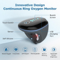 Pulsoksymetr pierścieniowy ViATOM O2 Ring SpO2 monitor tlenu tętna i snu