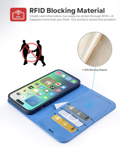 ETUI Z KLAPKĄ PORTFEL DO IPHONE 14 PRO 6,1″ niebieski pokrowiec case ETUI Z KLAPKĄ PORTFEL DO IPHONE 14 PRO 6,1″ niebieski pokrowiec case