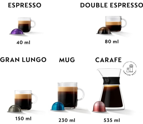 Ekspres do kawy na kapsułki Nespresso Vertuo Next DeLonghi kapsułkowy