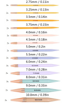 Zestaw do szydełkowania szydełka 2.75-10.0mm 26 sztuk etui akcesoria