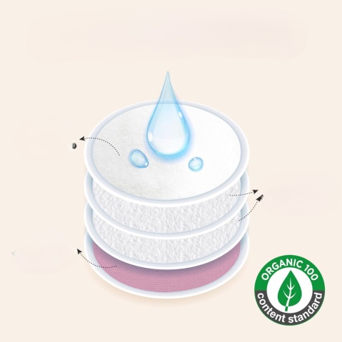 Organiczne wkładki laktacyjne z wiskozy bambusowej pastelowe mleko laktacja 16 szt Organiczne wkładki laktacyjne z wiskozy bambusowej pastelowe mleko laktacja 16 szt