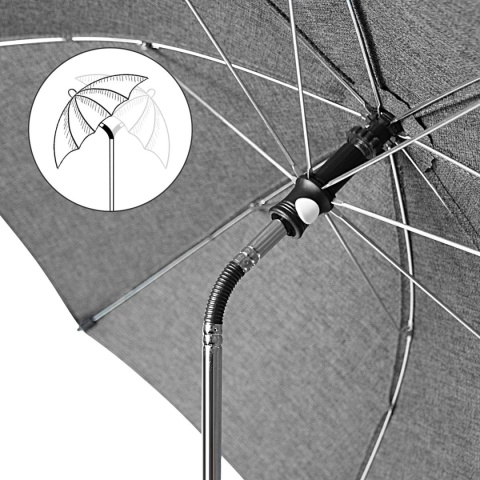 PARASOL do wózka FILTR UV PRZECIWSŁONECZNY DZIECIĘCY PARASOLKA PARASOL do wózka FILTR UV PRZECIWSŁONECZNY DZIECIĘCY PARASOLKA