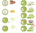 8 W 1 spiralizer tarka SPIRALNA KRAJALNICA DO WARZYW TEMPERÓWKA 8 OSTRZY 8 W 1 spiralizer tarka SPIRALNA KRAJALNICA DO WARZYW TEMPERÓWKA 8 OSTRZY