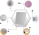 Panel led oświetlenie roślin lampa do uprawy kwiaty warzywa 75 W Panel led oświetlenie roślin lampa do uprawy kwiaty warzywa 75 W