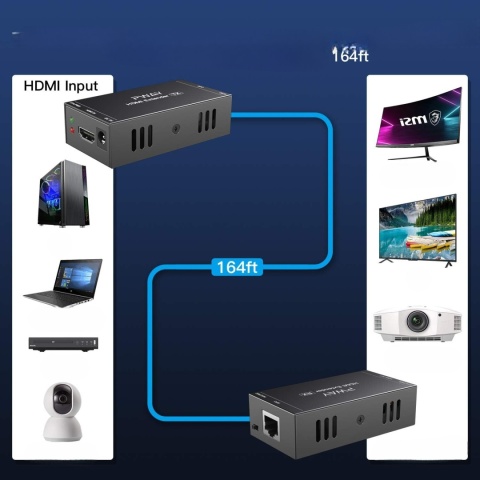Przedłużacz HDMI PW-HT202P 50 m UTP+RJ45 Nadajnik Odbiornik