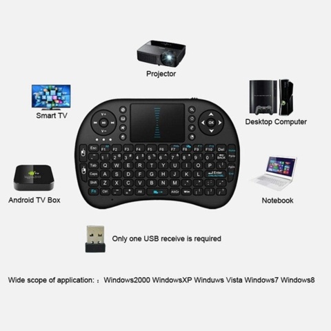 Mini klawiatura bezprzewodowaSmart TV XBOX PC touchpad QWERTZ DE