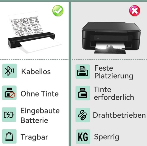 Przenośna drukarka termiczna A4 bluetooth M08F