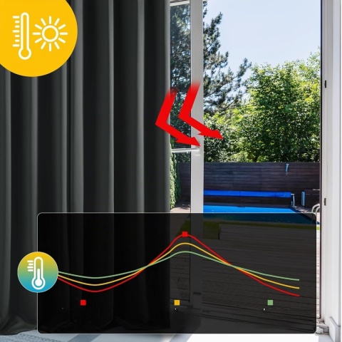 Zasłony zaciemniające termoizolacyjne na przelotkach 2 szt. 230x140cm Deconovo